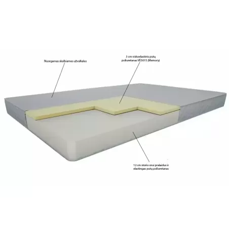 Čiužinys Kids Comfort