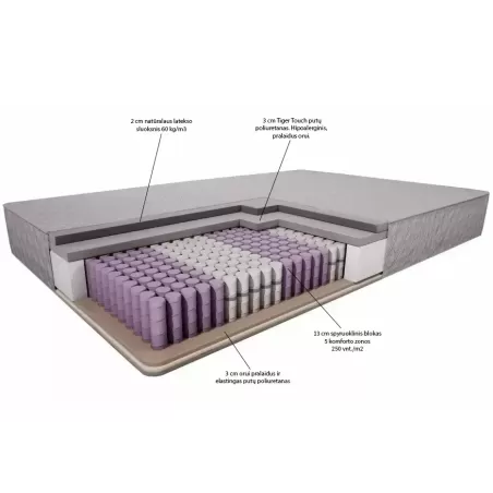 Čiužinys Tiger Touch