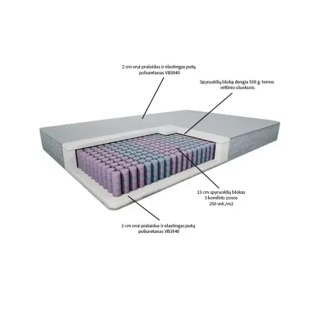 Lova Melita dešininė 100x200 Cloud 83 + čiužinys Comfy