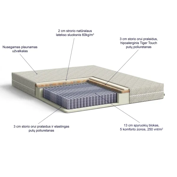 Čiužinys Tiger Touch 2