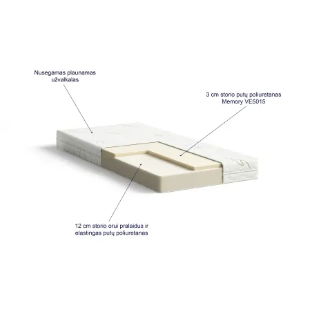 Čiužinys Kids Comfort